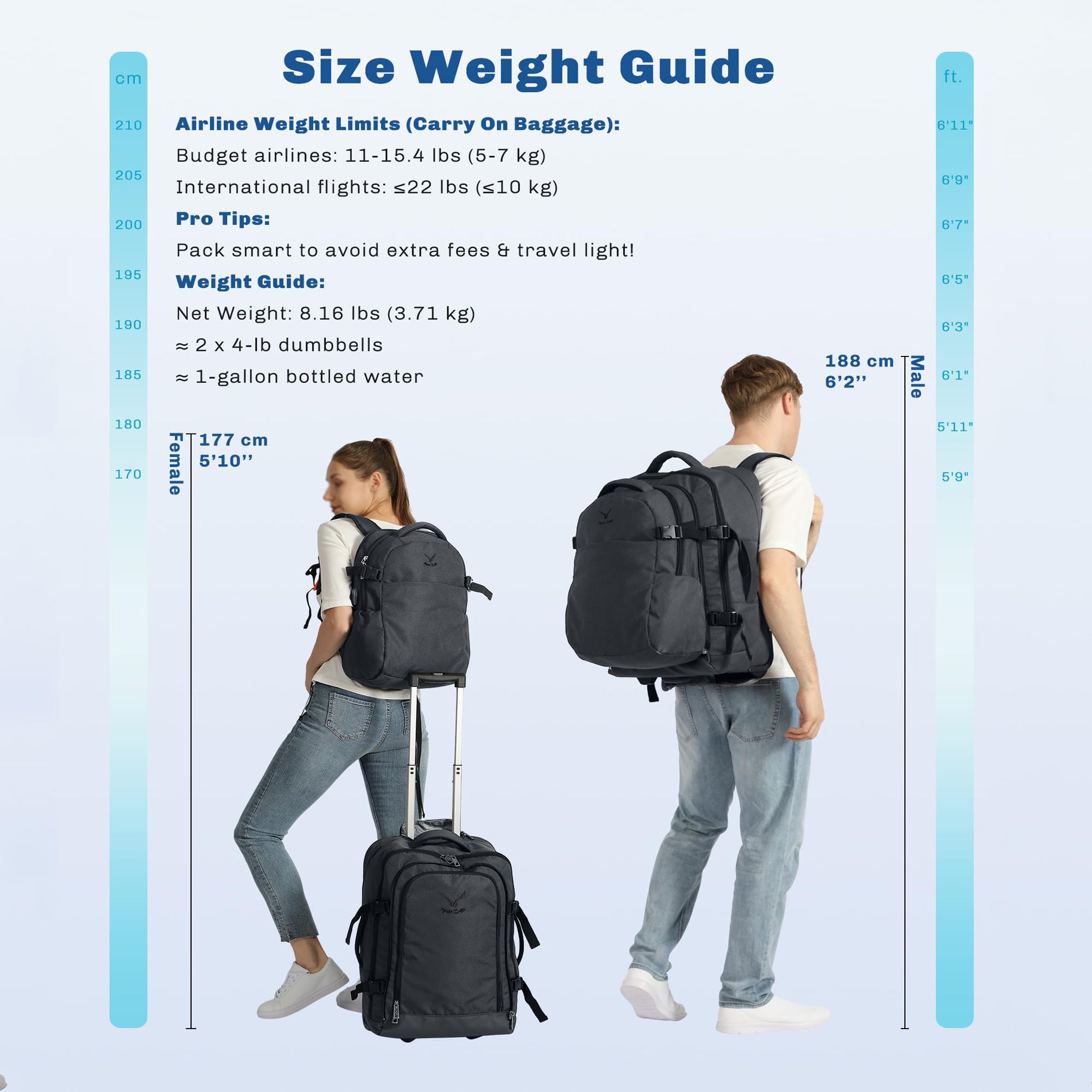 Hynes Eagle 63L Rolling Backpack x 3-Piece Packing Cube Set – 3-in-1 Travel Luggage with USB Port