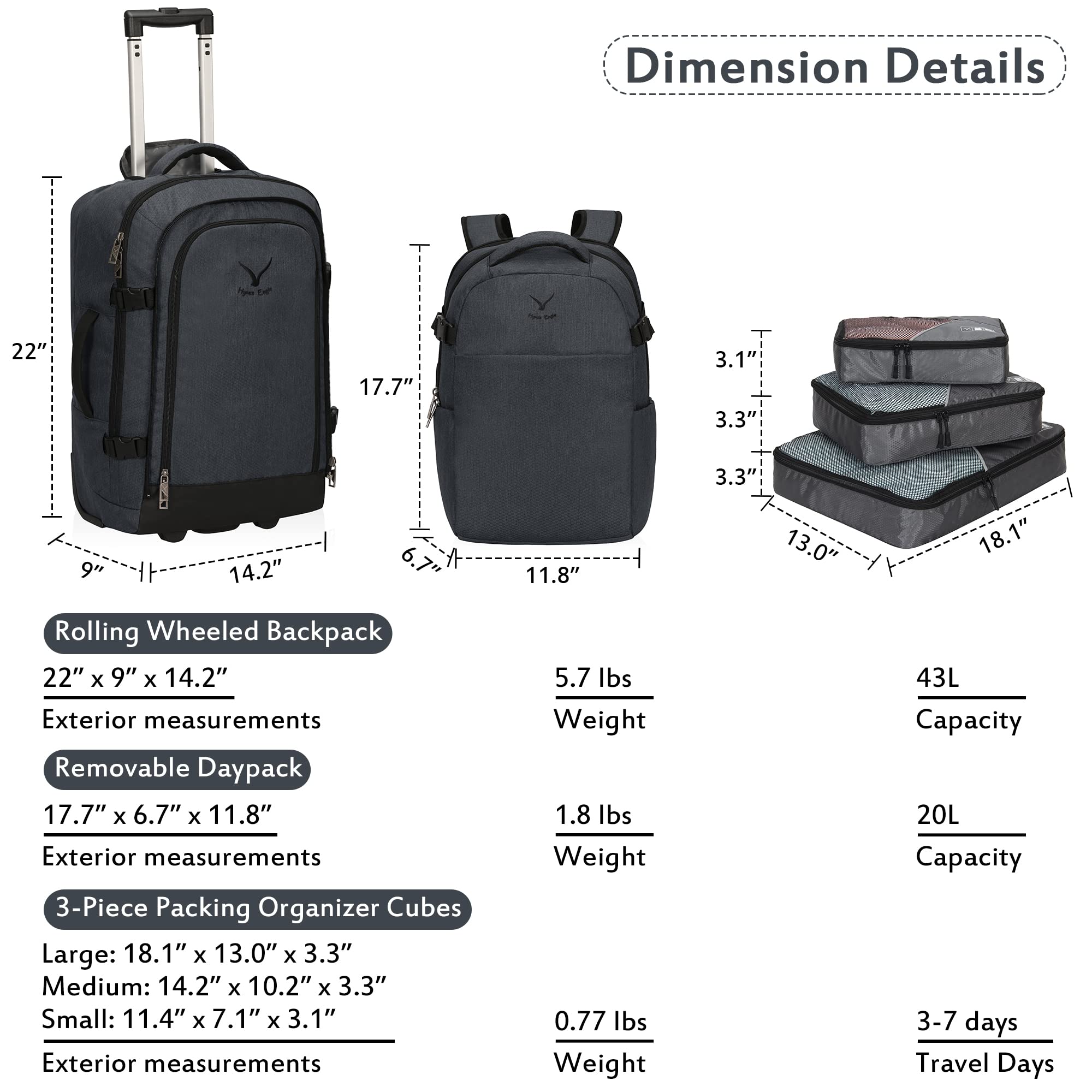 Hynes Eagle 63L Rolling Backpack x 3-Piece Packing Cube Set – 3-in-1 Travel Luggage with USB Port