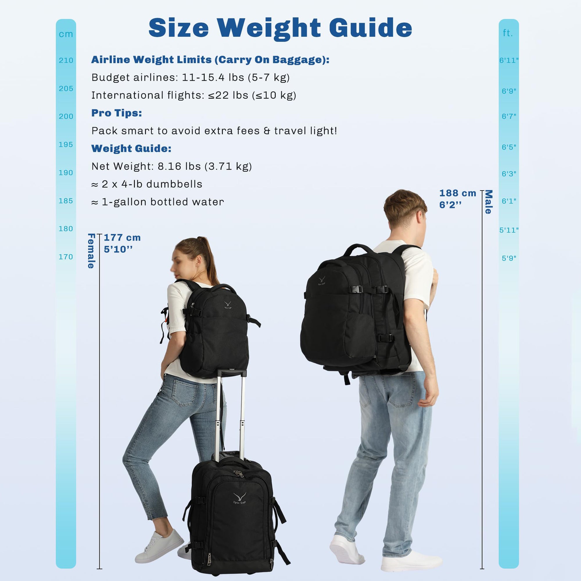 Hynes Eagle 63L Rolling Backpack x 3-Piece Packing Cube Set – 3-in-1 Travel Luggage with USB Port