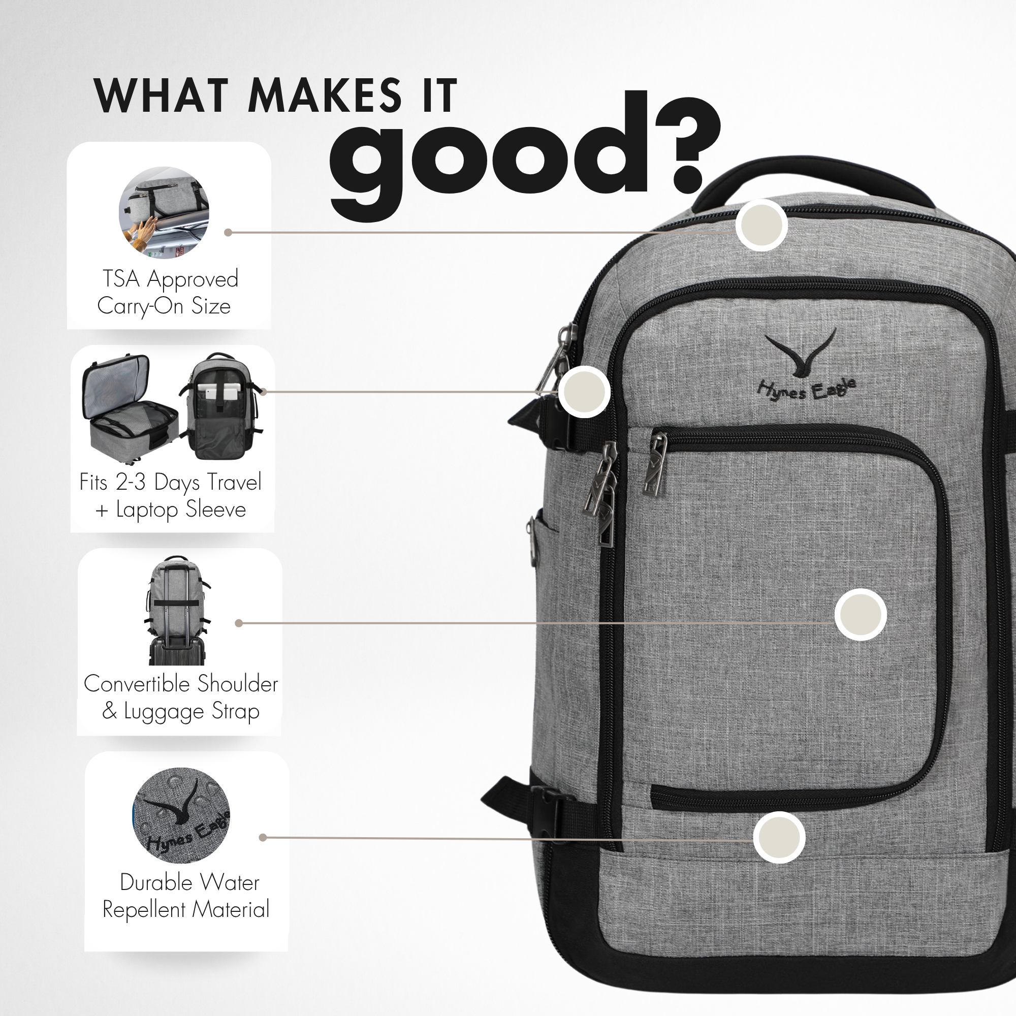 Hynes Eagle 40L Carry-On Travel Backpack – Flight-Approved Personal Item with 15" Laptop Sleeve, Compression Straps & Water-Resistant Design