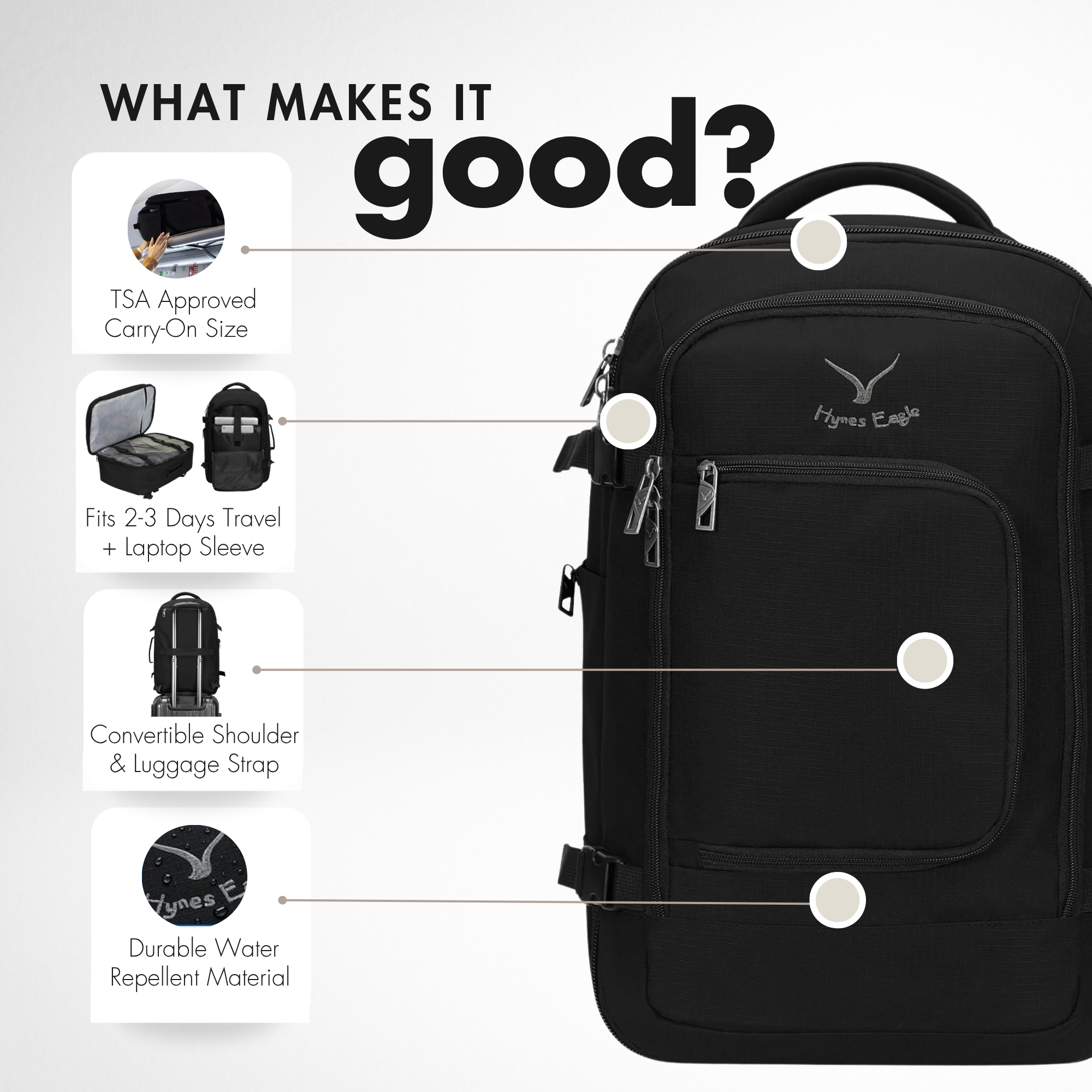 Hynes Eagle 40L Carry-On Travel Backpack – Flight-Approved Personal Item with 15" Laptop Sleeve, Compression Straps & Water-Resistant Design