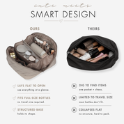 Quilted Makeup Bag Organizer – Structured Base – Hynes Eagle