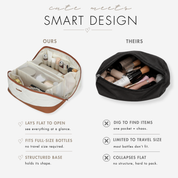 Quilted Makeup Bag Organizer – Structured Base – Hynes Eagle