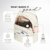 Hynes Eagle 20L Quilted Laptop Backpack – Lightweight Water-Resistant Nylon Travel & Work Backpack with 16" Laptop Sleeve