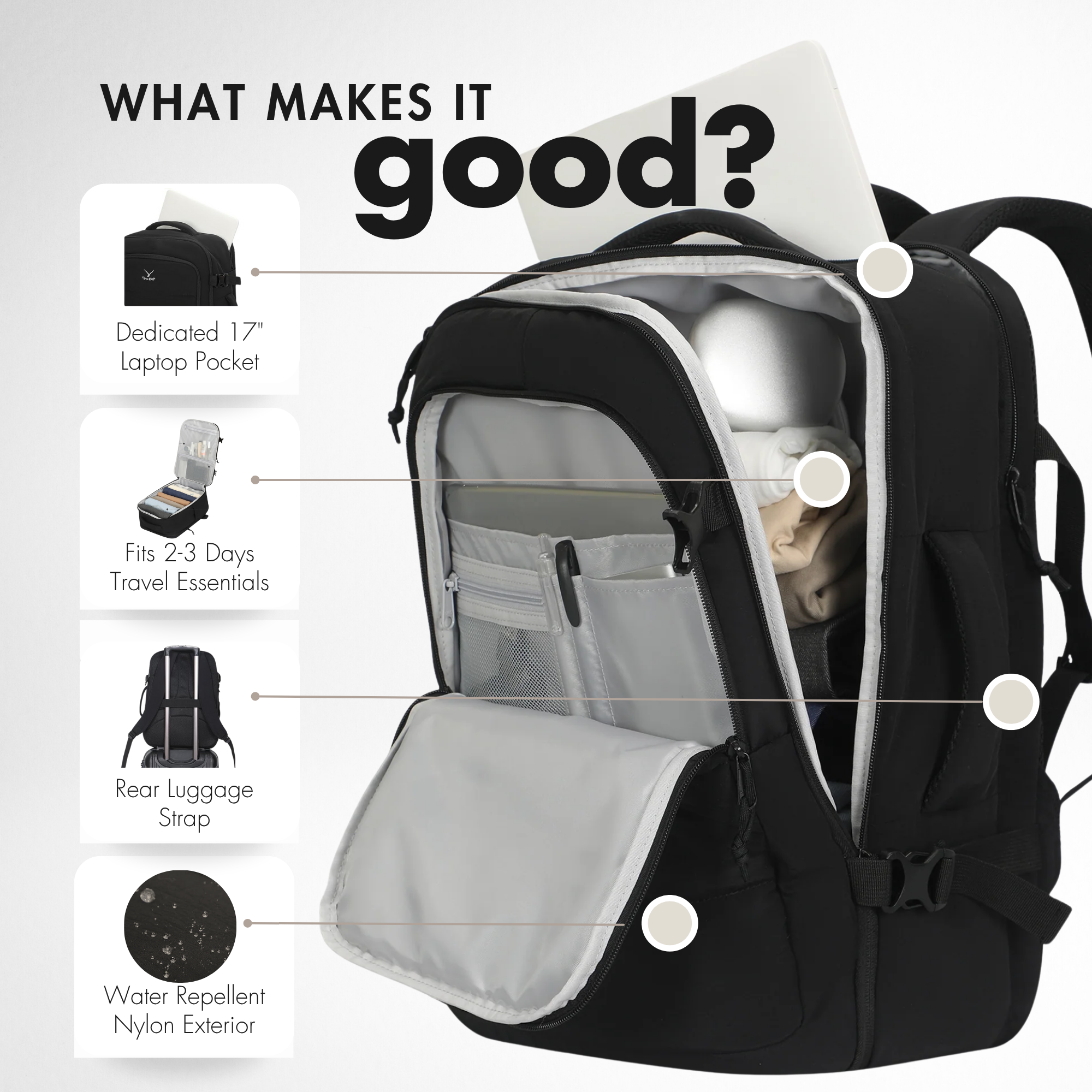 Hynes Eagle 30L Hybrid Travel Backpack – Lightweight Weekender Carry-On with Laptop Sleeve & Luggage Strap