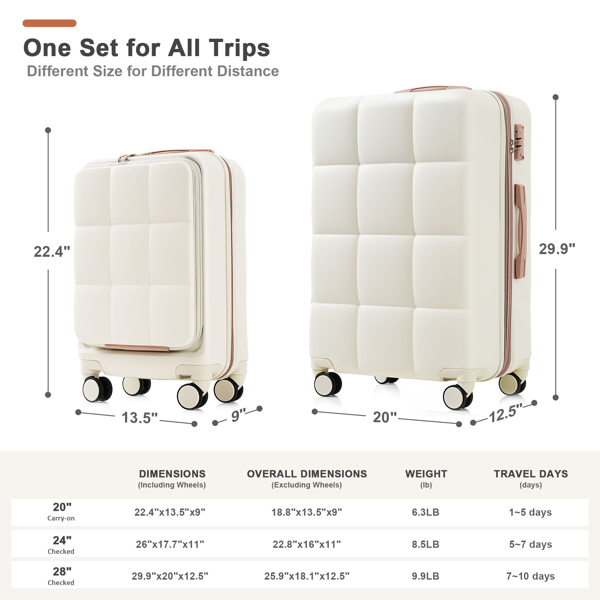 Luggage Sets 3 Piece, 20-inch with USB Port and front opening design,  ABS Hard Shell Luggage with Spinner Wheels, Cup Holder, white