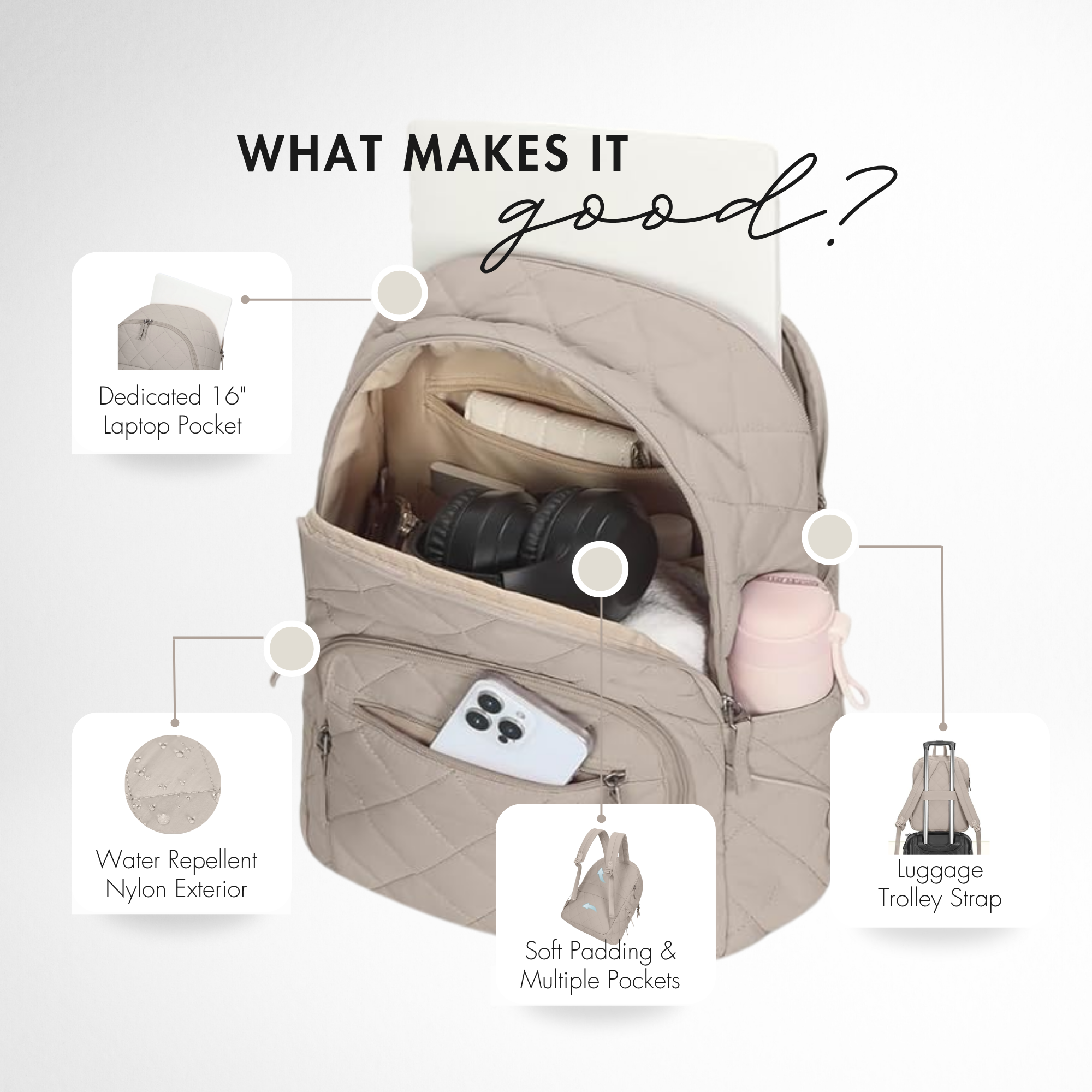 Hynes Eagle 20L Quilted Laptop Backpack – Lightweight Water-Resistant Nylon Travel & Work Backpack with 16" Laptop Sleeve