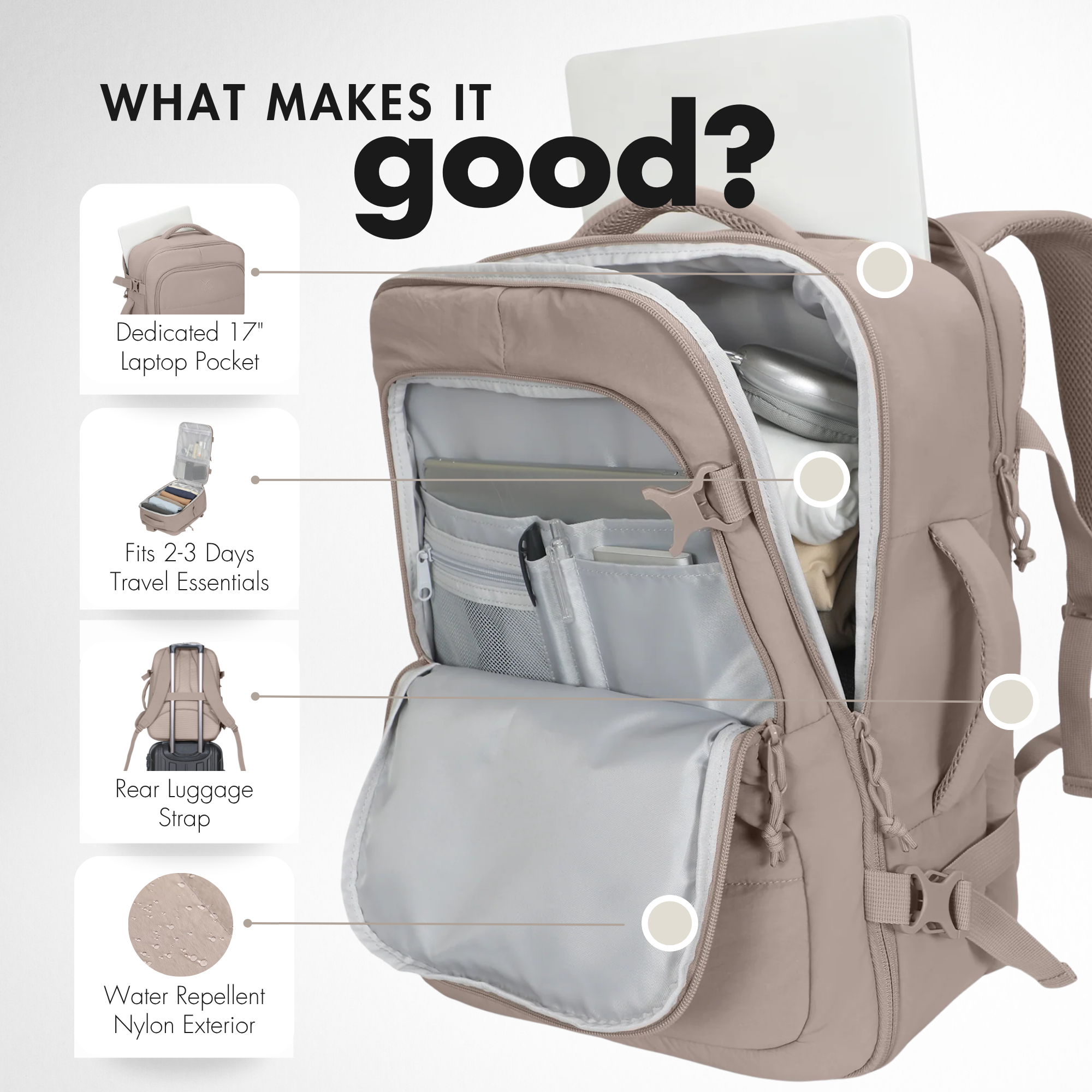 Hynes Eagle 30L Hybrid Travel Backpack – Lightweight Weekender Carry-On with Laptop Sleeve & Luggage Strap