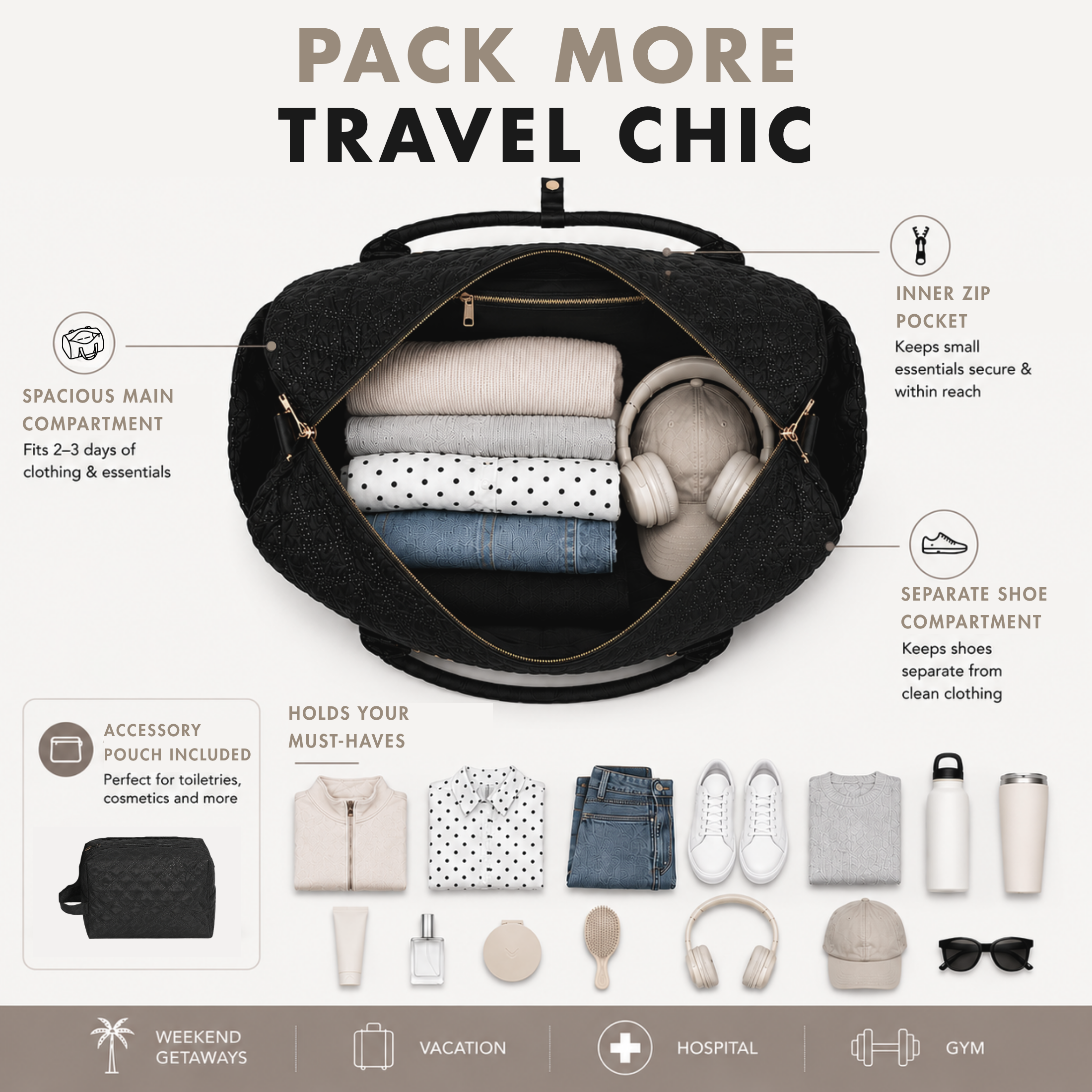 Quilted Carryall Weekender Bag – Hynes Eagle