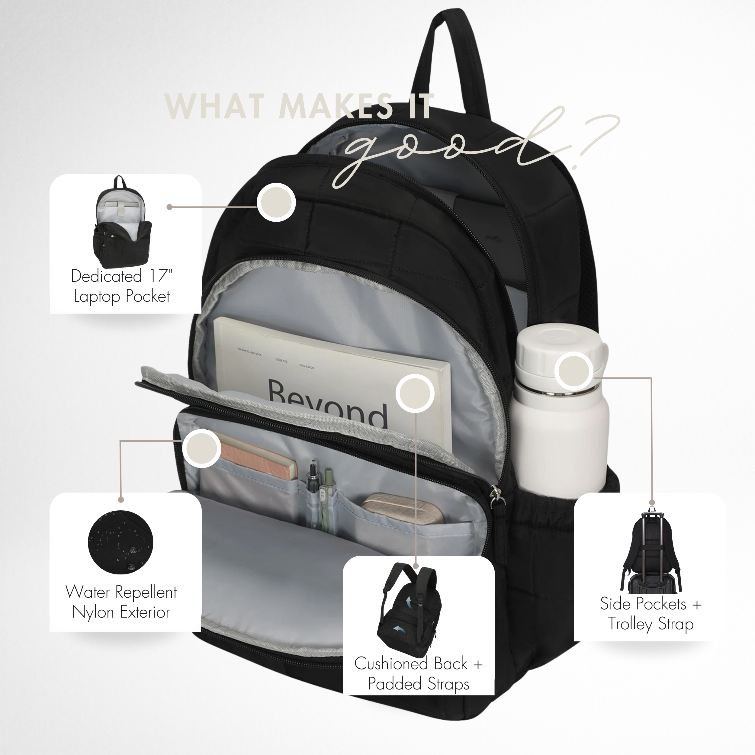 Classic Panel Laptop Backpack – Hynes Eagle