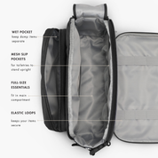 Travel Essentials Toiletry Bag – Hynes Eagle