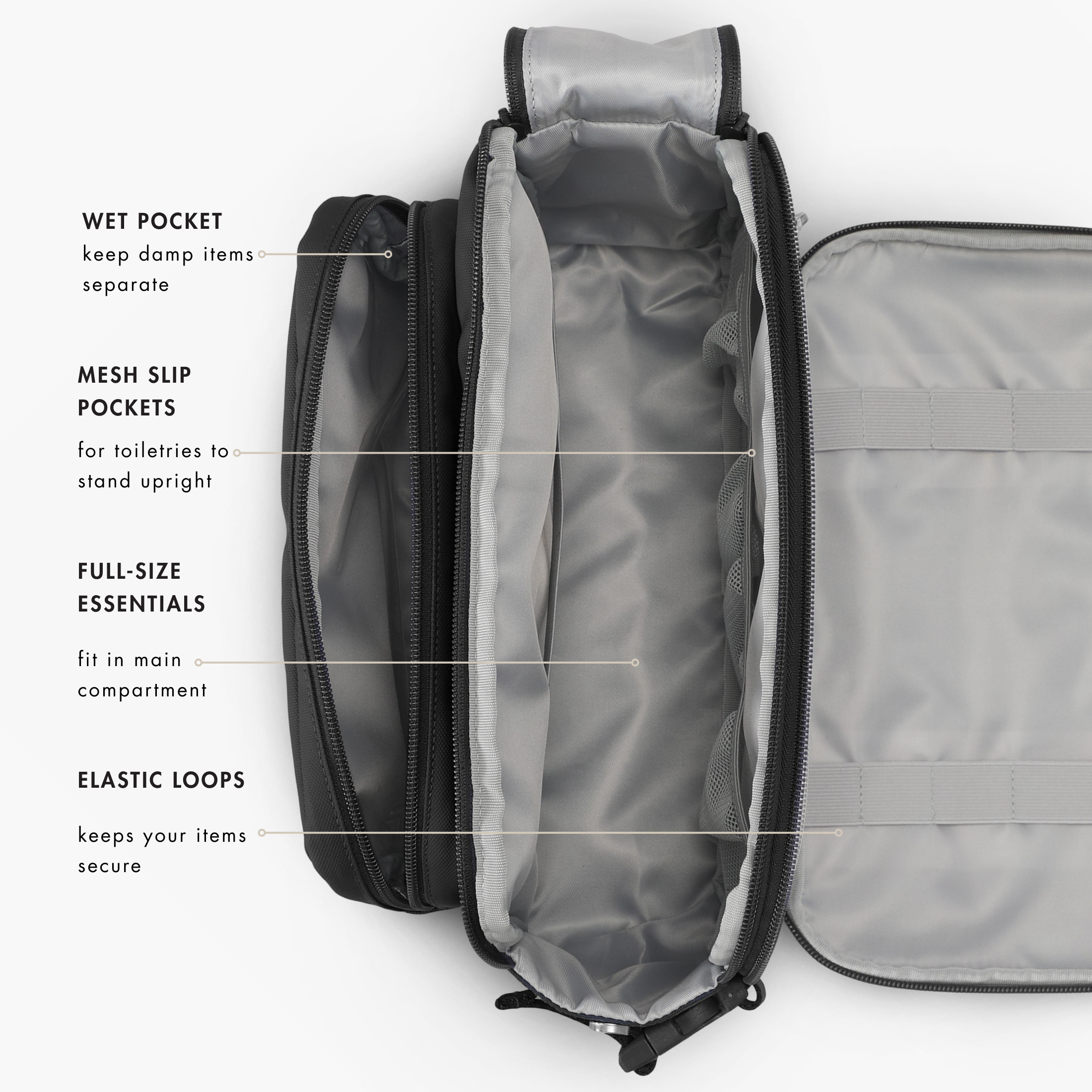 Travel Essentials Toiletry Bag – Hynes Eagle