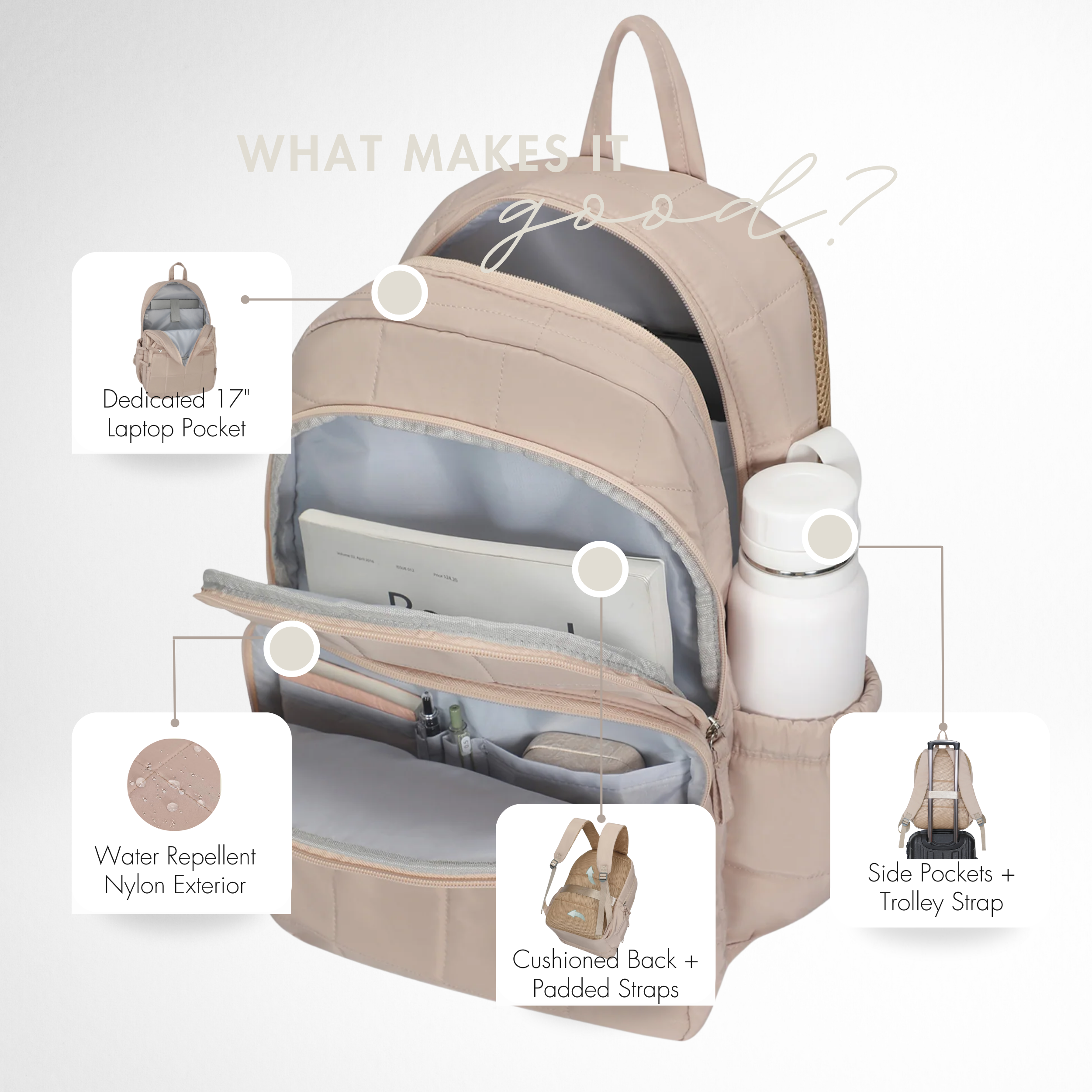 Classic Panel Laptop Backpack – Hynes Eagle