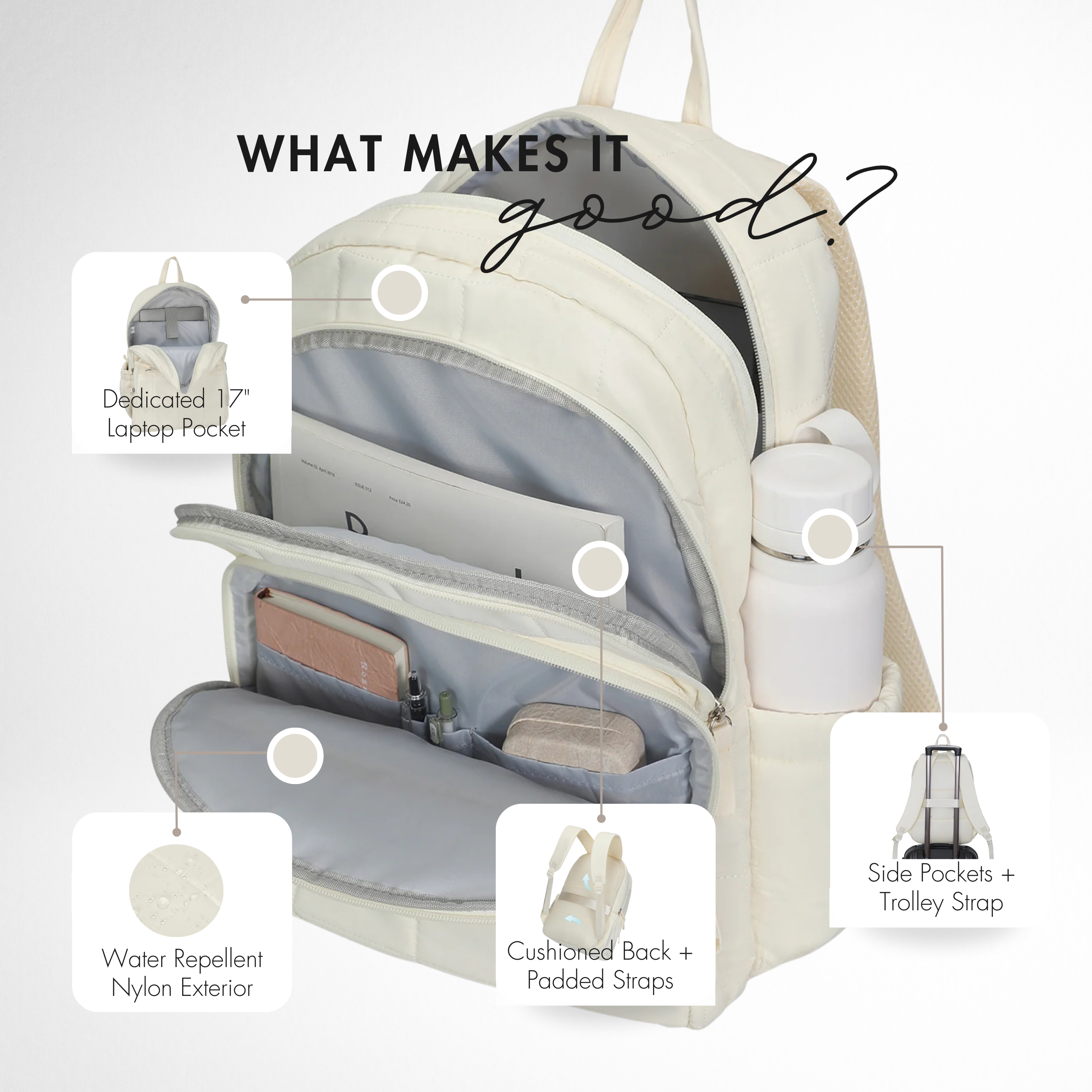 backpack exterior laptop pocket Classic Panel Laptop Backpack – Hynes Eagle Ivory