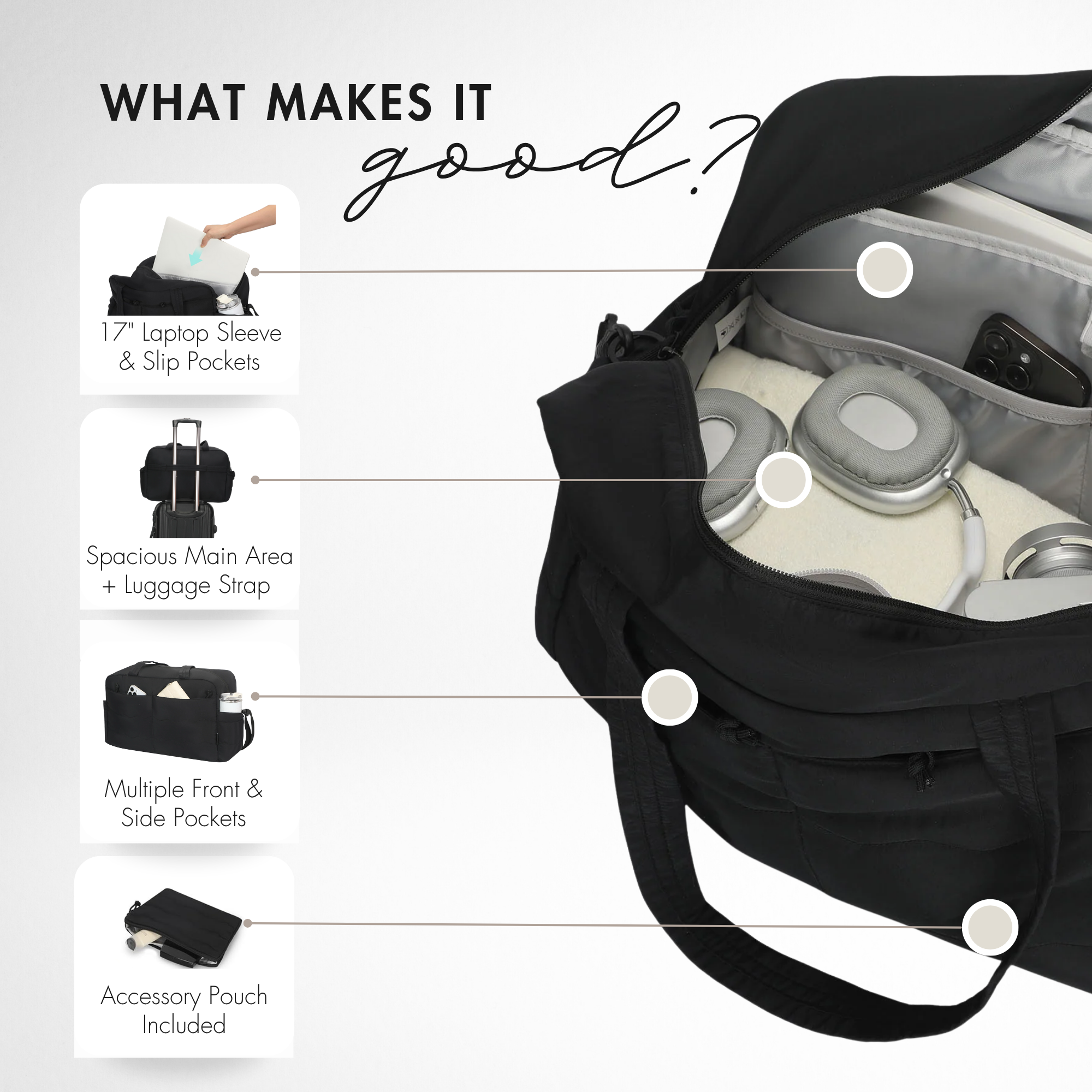 Hynes Eagle 31L Lightweight Weekender Travel Bag – Water-Resistant Carry-On Duffel with Laptop Sleeve, Shoe Pocket & Crossbody Strap