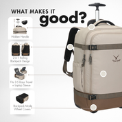 Hynes Eagle 42L Rolling Backpack Carry-On – 2-Wheel Travel Suitcase with Laptop Sleeve, TSA Approved