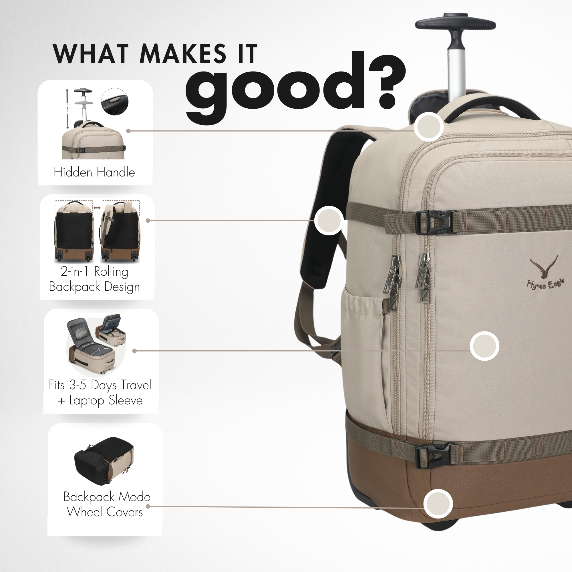 Hynes Eagle 42L Rolling Backpack Carry-On – 2-Wheel Travel Suitcase with Laptop Sleeve, TSA Approved