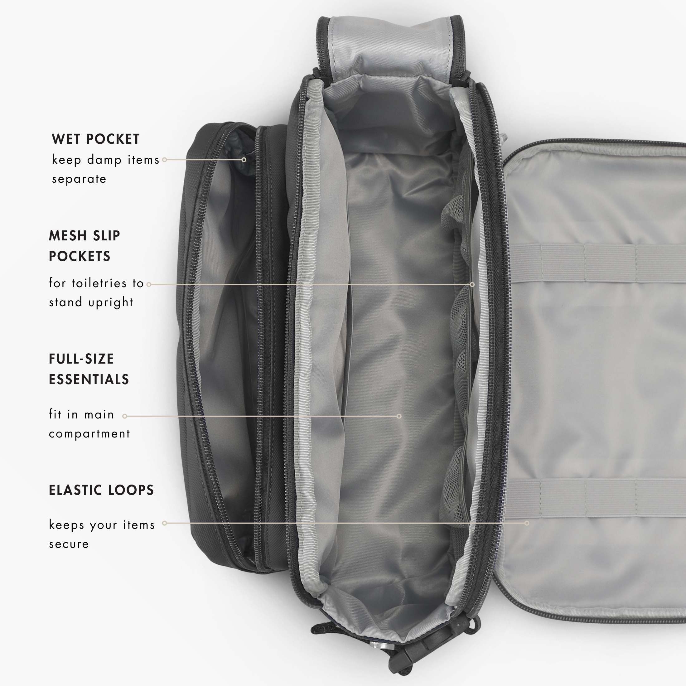 Travel Essentials Toiletry Bag – Hynes Eagle