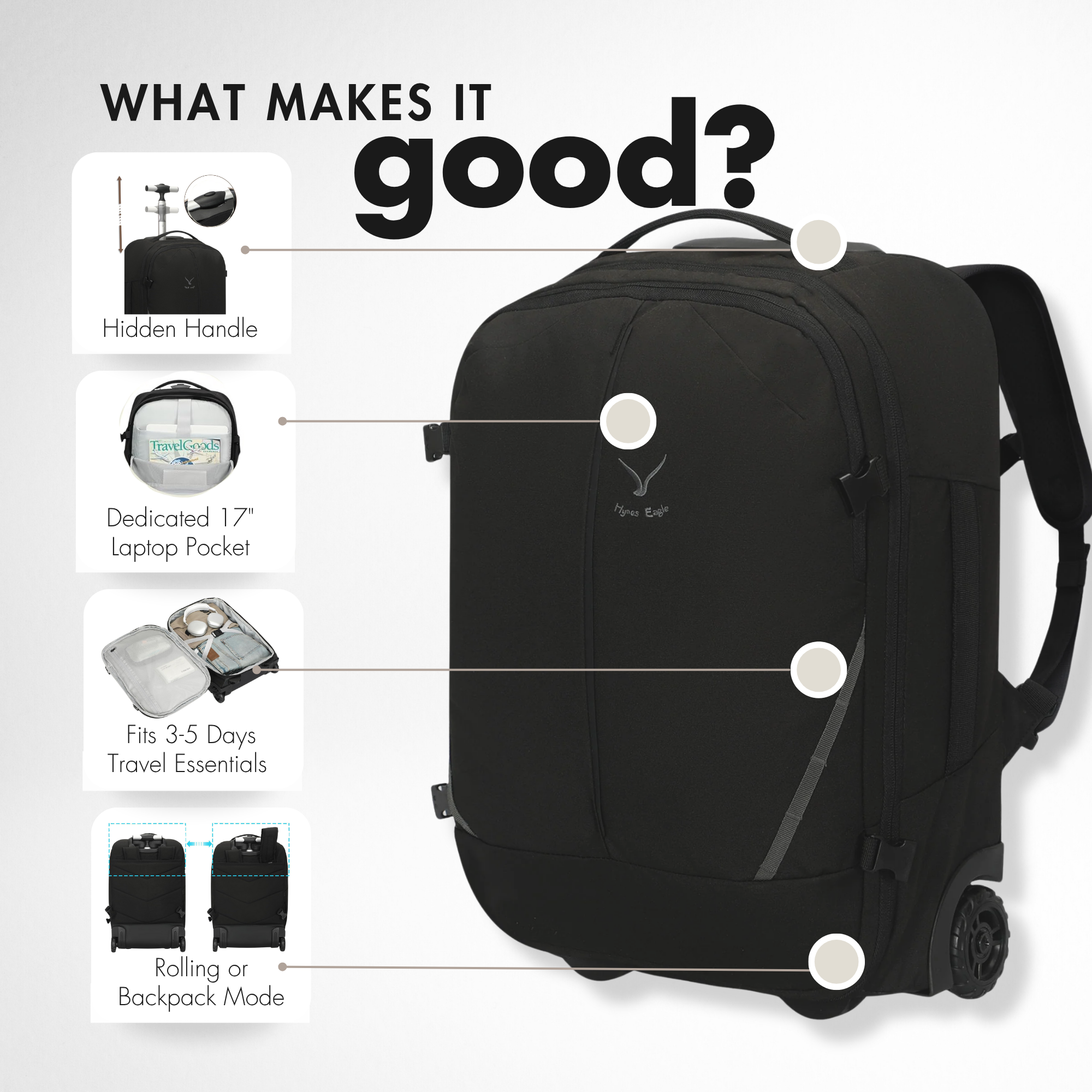 Hynes Eagle 2-in-1 Modular Rolling Backpack Set – Convertible Carry-On Luggage with Detachable Daypack, Water-Resistant, Flight Approved