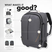 Hynes Eagle 2-in-1 Modular Rolling Backpack Set – Convertible Carry-On Luggage with Detachable Daypack, Water-Resistant, Flight Approved