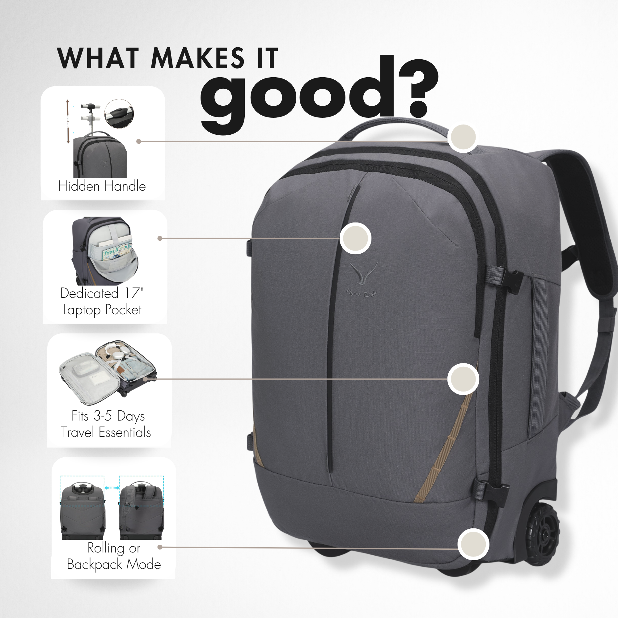 Hynes Eagle 2-in-1 Modular Rolling Backpack Set – Convertible Carry-On Luggage with Detachable Daypack, Water-Resistant, Flight Approved