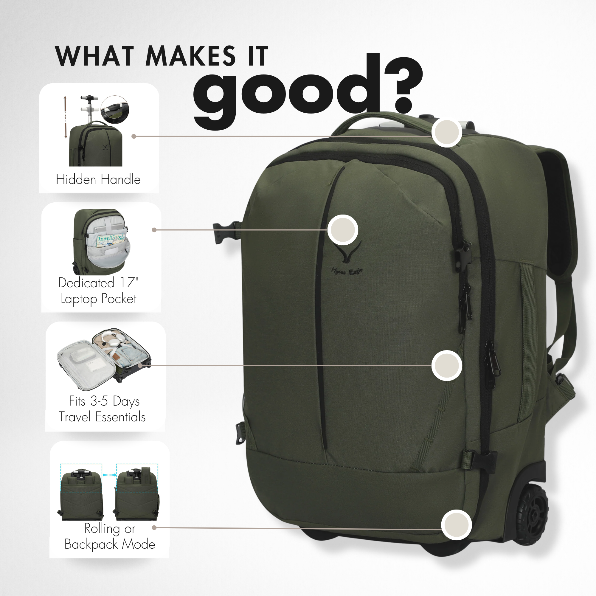 Hynes Eagle 2-in-1 Modular Rolling Backpack Set – Convertible Carry-On Luggage with Detachable Daypack, Water-Resistant, Flight Approved