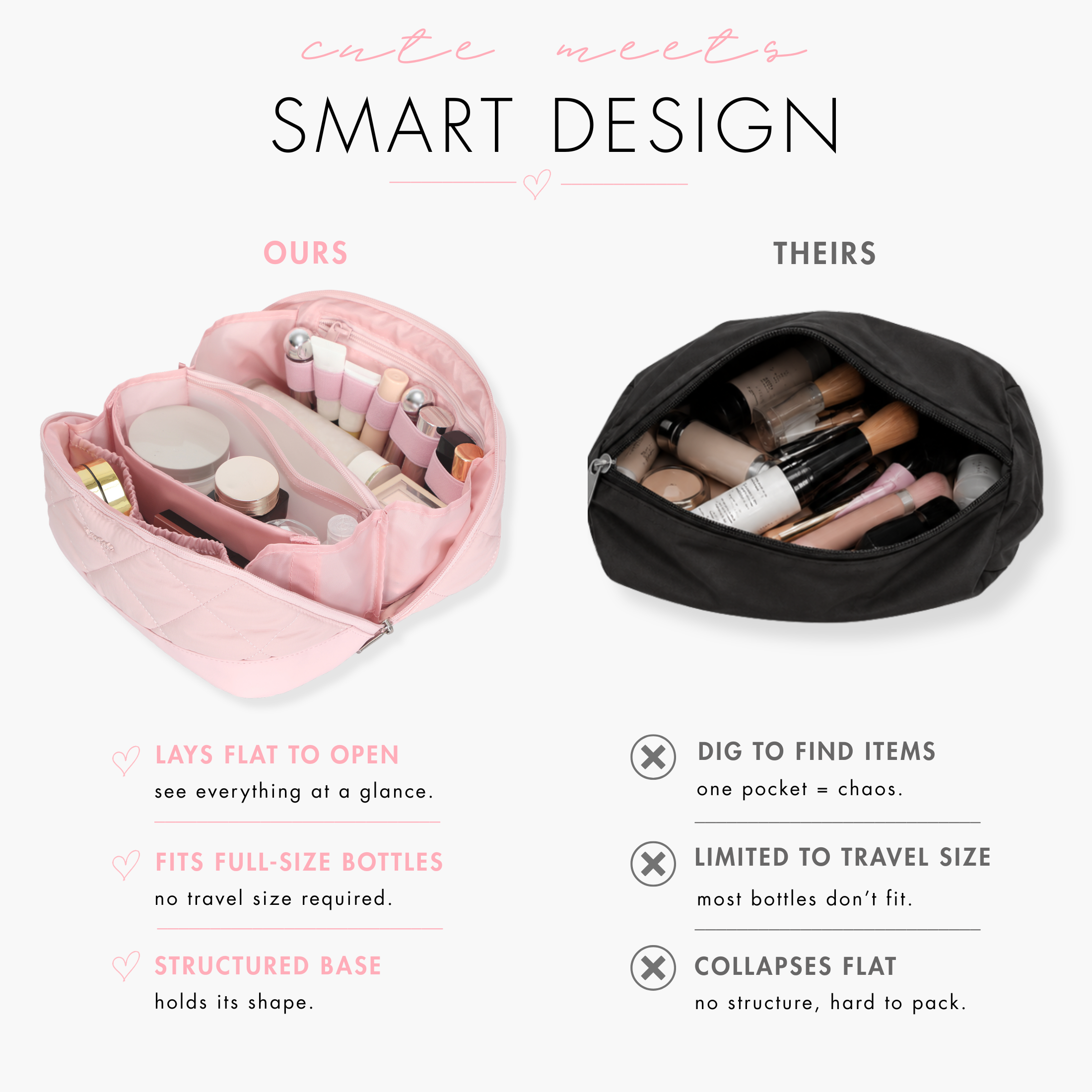 Quilted Makeup Bag Organizer – Structured Base – Hynes Eagle