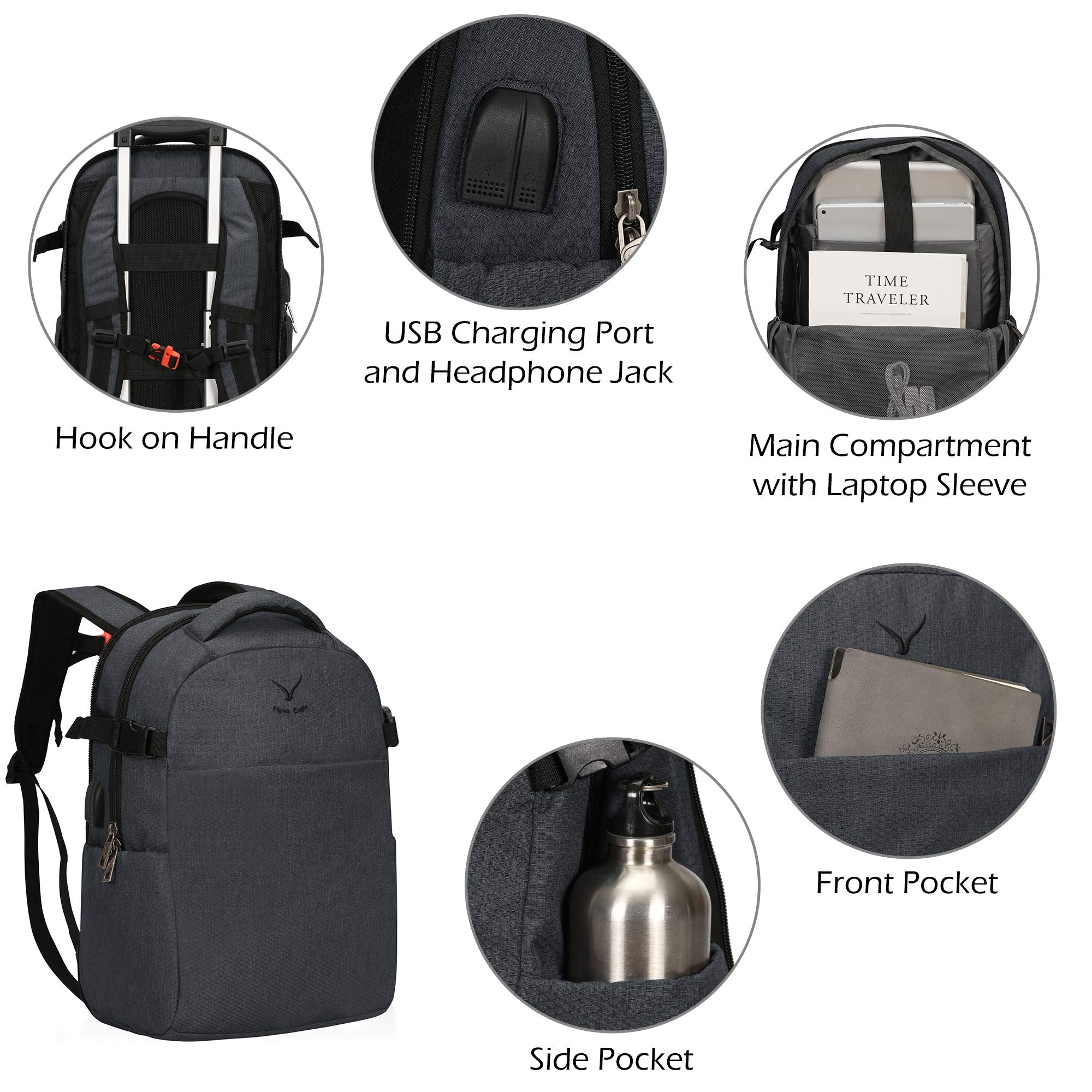 4 in 1 Luggage Set, 22" Trolley Backpack + 20L Daypack + 3-Piece Packing Cube Set + Fanny Pack