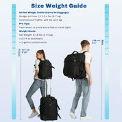4 in 1 Luggage Set, 22" Trolley Backpack + 20L Daypack + 3-Piece Packing Cube Set + Fanny Pack